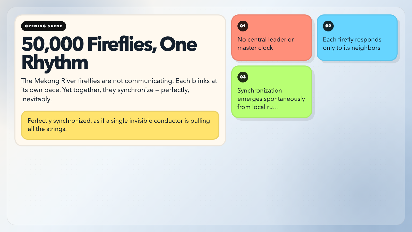 Fireflies Synchronization