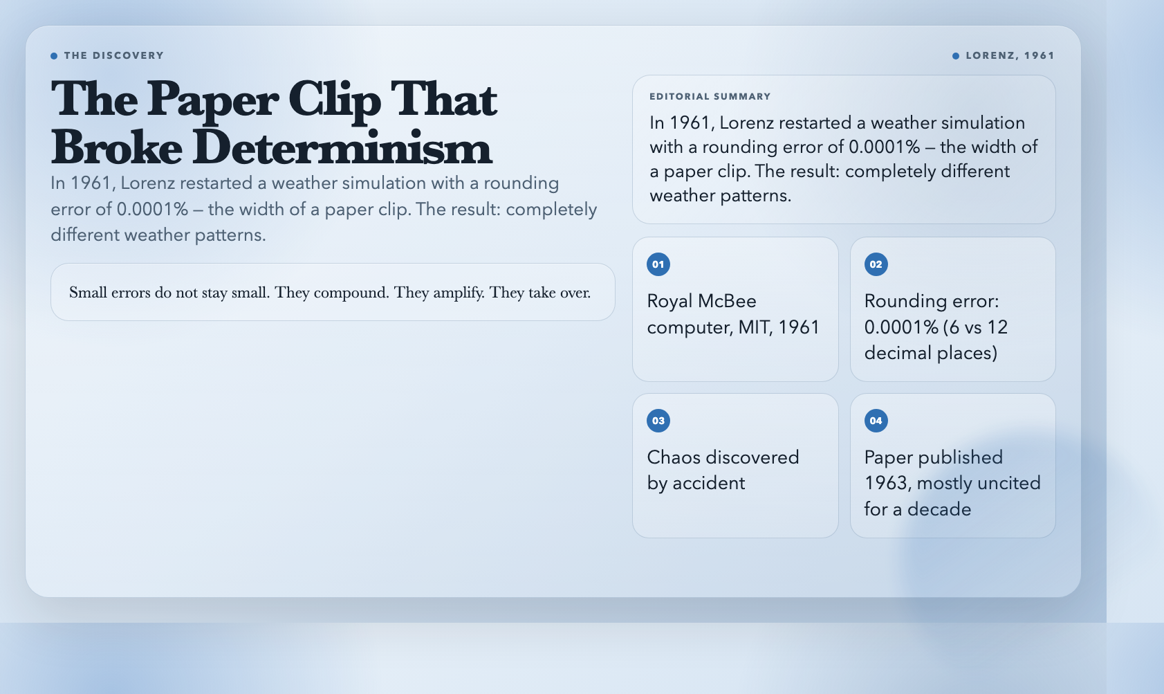 The rounding error that broke determinism