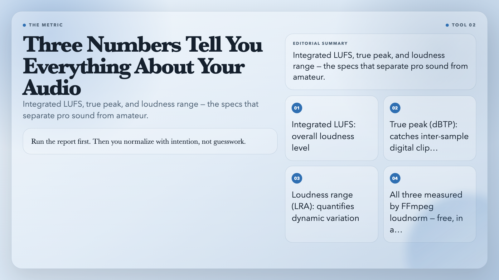 LUFS Three Numbers