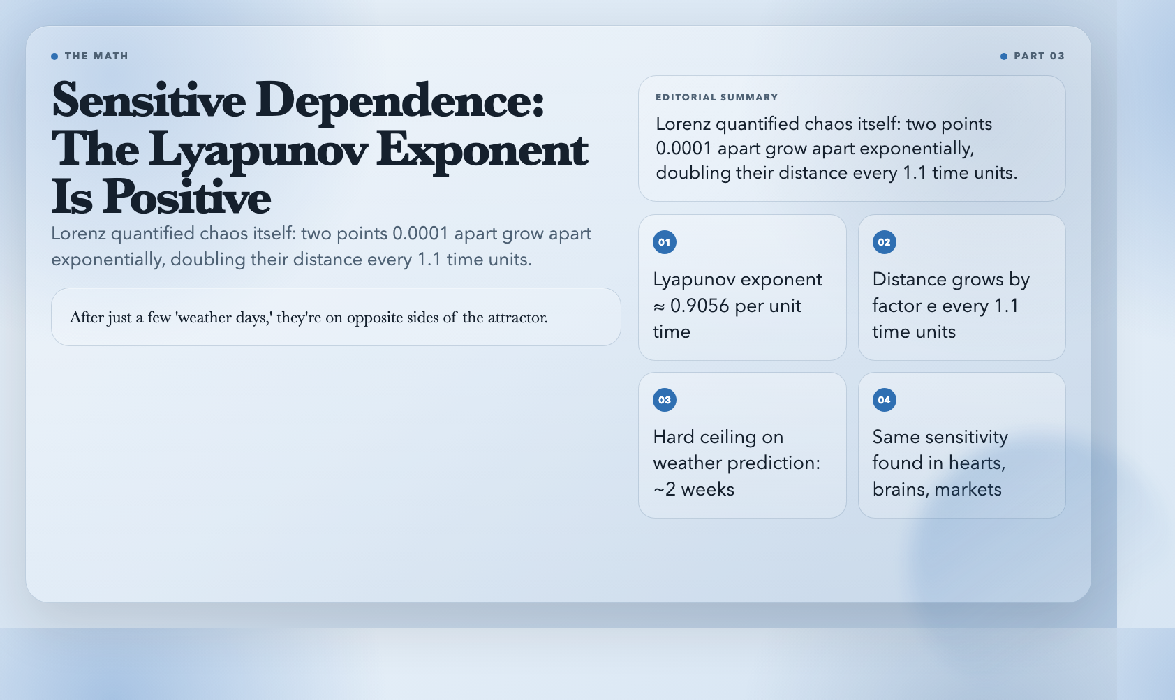 Lyapunov Exponent