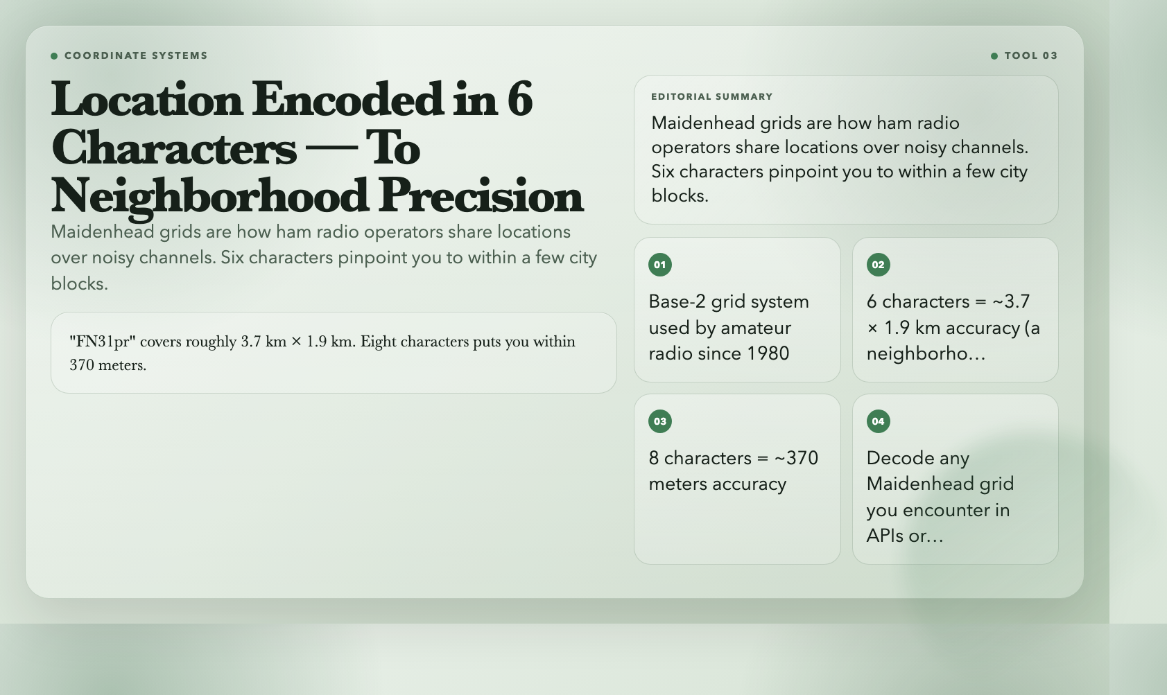 Maidenhead Locator: Location encoded in 6 characters to neighborhood precision