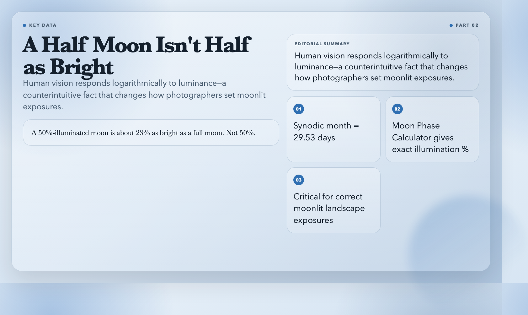 A Half Moon Isn't Half as Bright