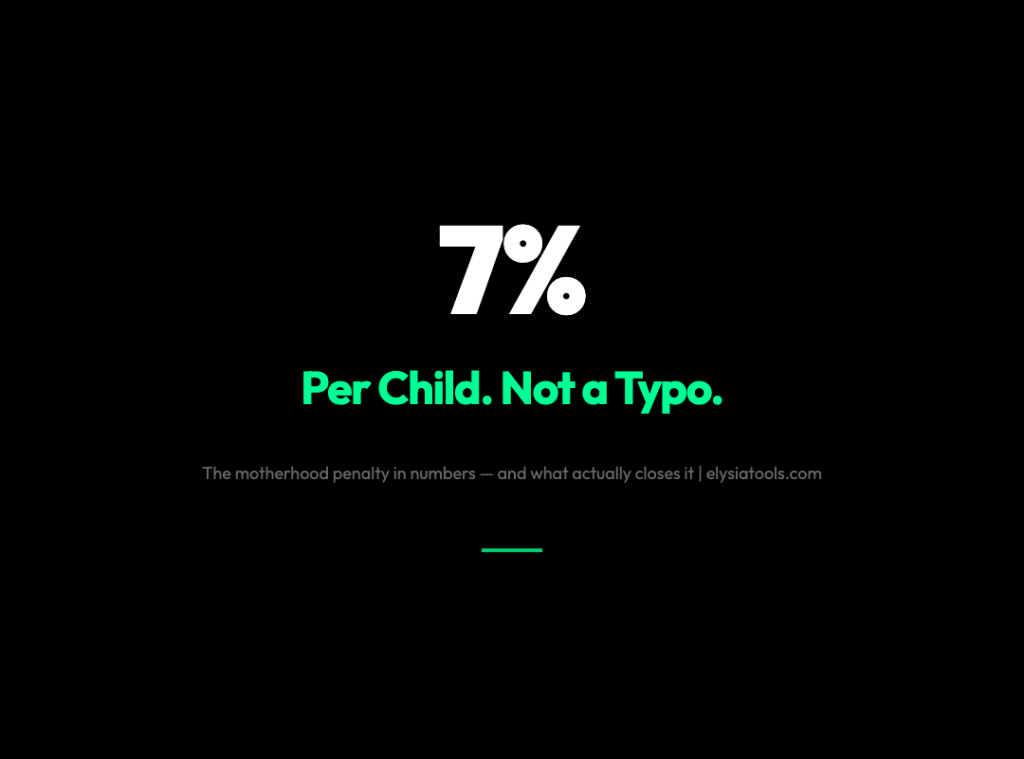 The Paycheck Gap That Starts the Moment You Become a Mother