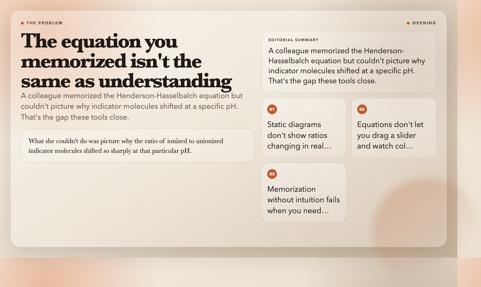 Opening hook: The equation you memorized isn't understanding