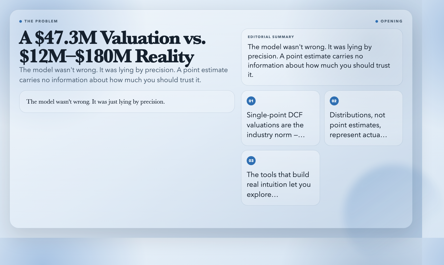 Opening hook — the gap between point estimates and reality