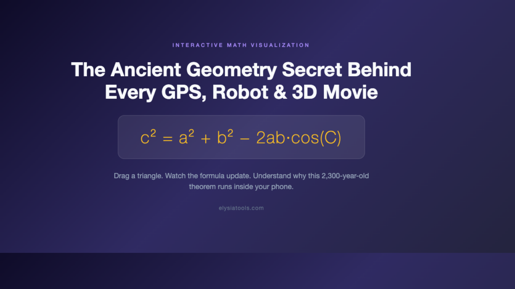 The Ancient Geometry Secret Behind Every GPS, Robot, and 3D Movie You’ve Ever Seen