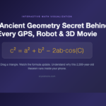 The Ancient Geometry Secret Behind Every GPS, Robot, and 3D Movie You’ve Ever Seen