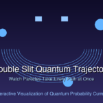 The Quantum Experiment That Shows Particles Everywhere — Until You Look