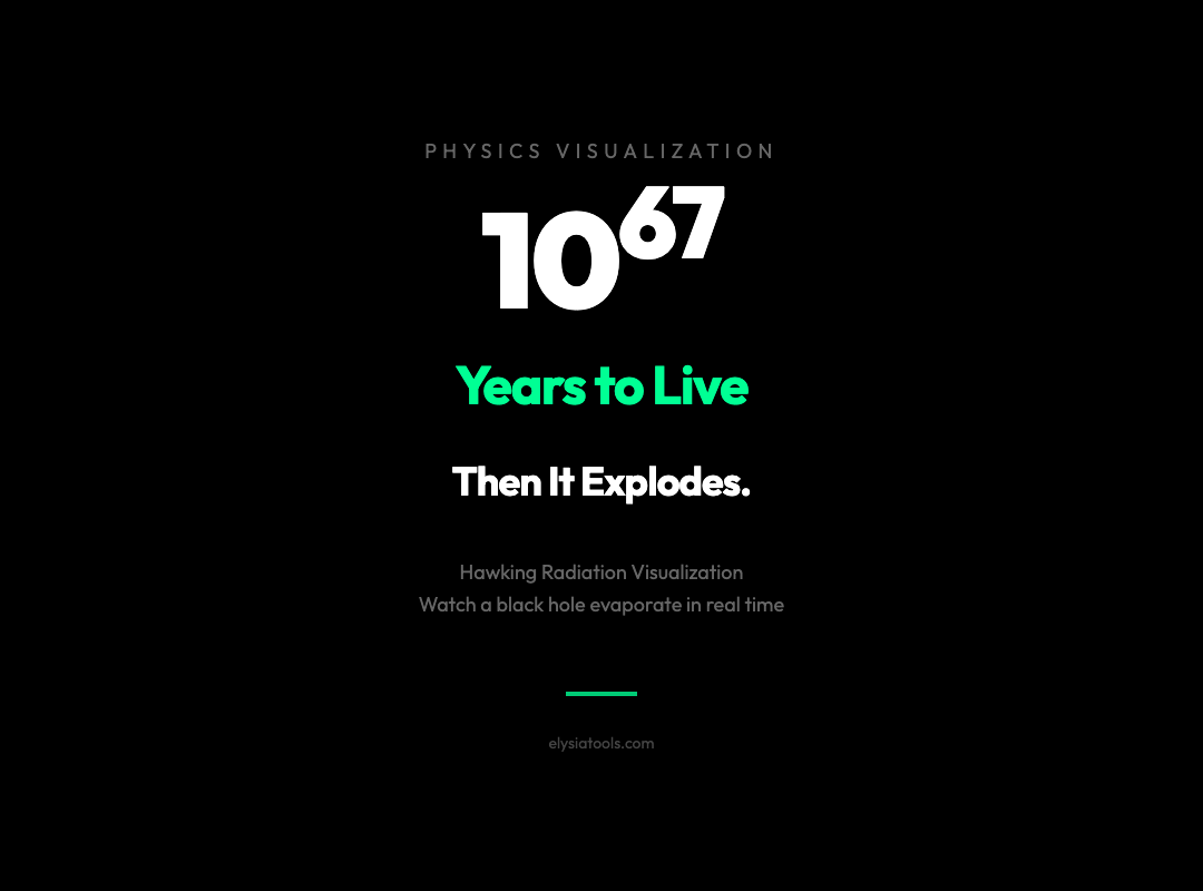A Black Hole Lives 10⁶⁷ Years. Then It Explodes.
