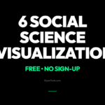 6 Interactive Economics & Social Science Visualizations That Will Change How You Think About Society