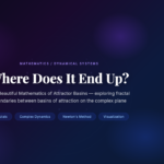 Where Does It End Up? The Beautiful Mathematics of Attractor Basins