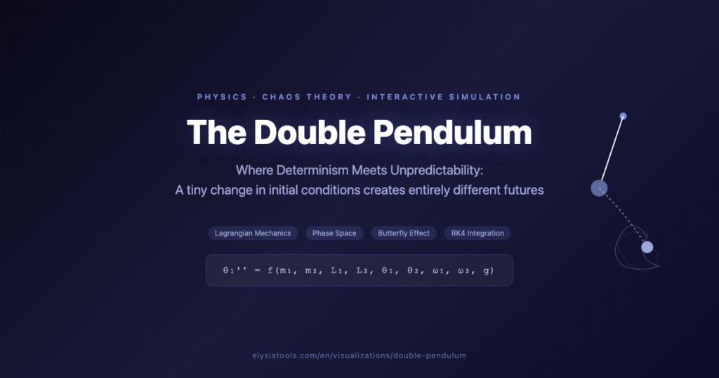 The Algorithm That Proved Determinism Can’t Predict Everything