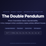 The Algorithm That Proved Determinism Can’t Predict Everything