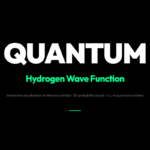 The Hydrogen Atom Looks Nothing Like Your Textbook Pictures