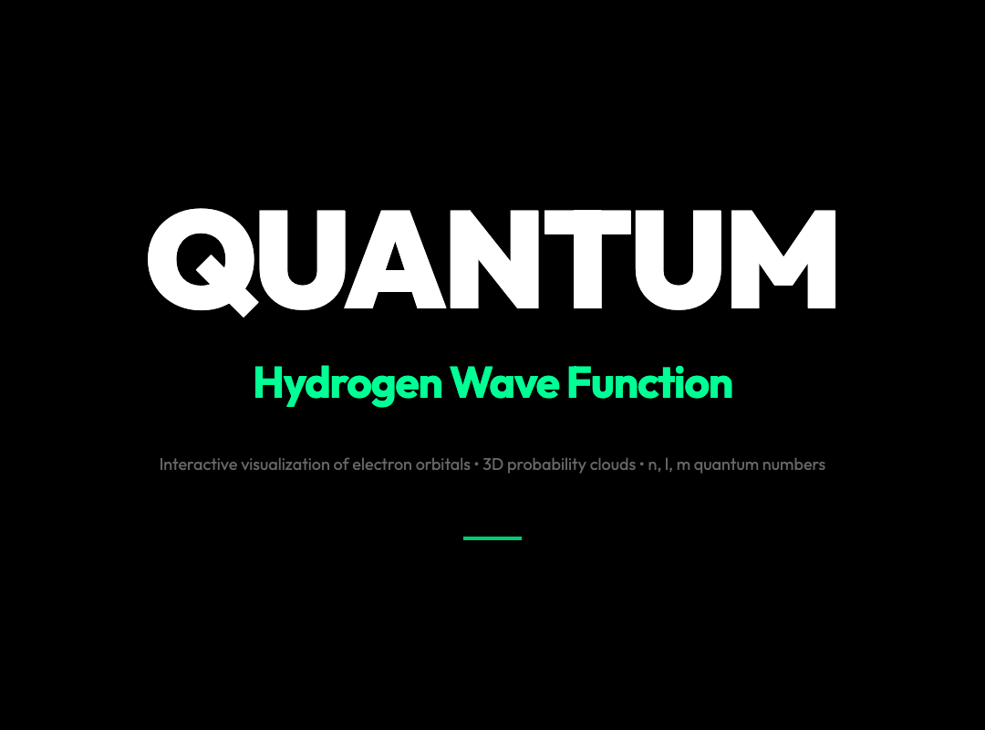 The Hydrogen Atom Looks Nothing Like Your Textbook Pictures