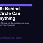 The Math Behind Why a Circle Can Draw Anything