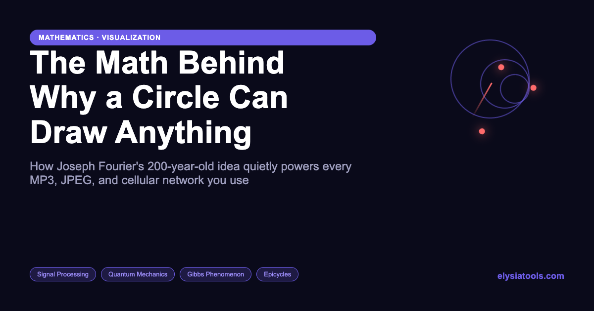 The Math Behind Why a Circle Can Draw Anything