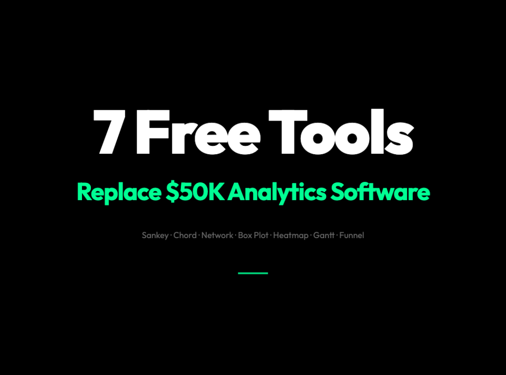 7 Free Data Visualization Tools That Replace $50K Analytics Software