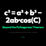 The One Triangle Formula You Learned in School Was Just a Special Case