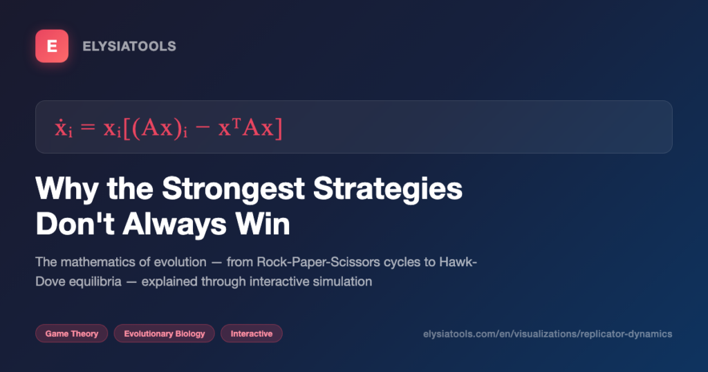 Why the Strongest Strategies Don’t Always Win: The Mathematics of Evolution