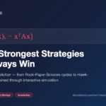 Why the Strongest Strategies Don’t Always Win: The Mathematics of Evolution