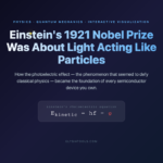 Einstein’s 1921 Nobel Prize Was About Light Acting Like Particles