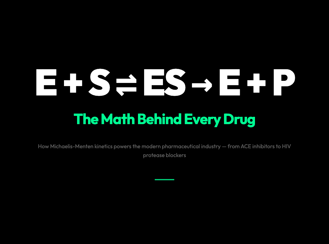 Why the Pill That Lowers Your Blood Pressure Is Also a Math Problem
