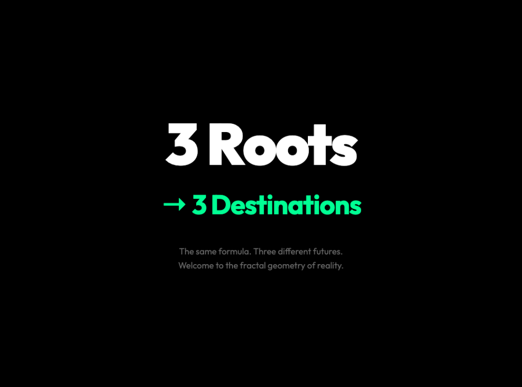 The Map That Shows Why the Same Starting Point Can Lead to Three Different Destinations