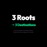 The Map That Shows Why the Same Starting Point Can Lead to Three Different Destinations