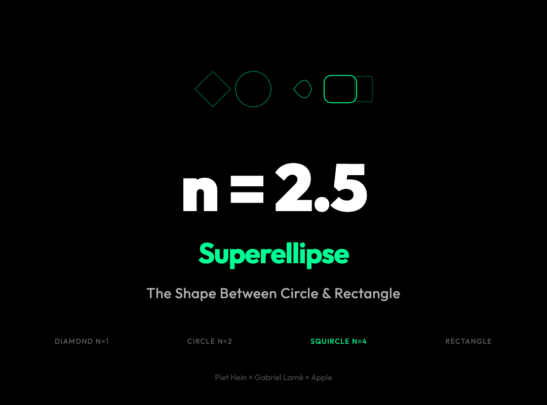 The Shape That’s Neither Circle Nor Rectangle — and That Made Both Obsolete