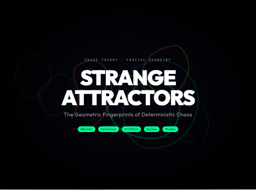 Strange Attractors: Where Chaos Draws Its Own Shape
