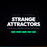 Strange Attractors: Where Chaos Draws Its Own Shape