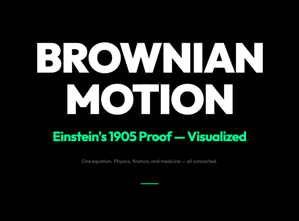 Einstein Used Pollen to Prove Atoms Exist. Here’s the Interactive Proof.