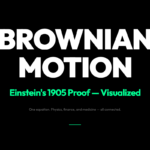 Einstein Used Pollen to Prove Atoms Exist. Here’s the Interactive Proof.