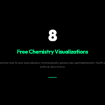 8 Free Chemistry Visualizations That Make Invisible Concepts Actually Click