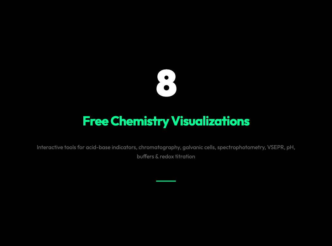 8 Free Chemistry Visualizations That Make Invisible Concepts Actually Click
