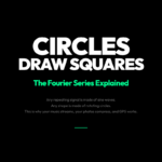 The Math Behind Every Song You’ve Ever Streamed Is Made of Circles