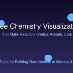 8 Free Chemistry Visualizations That Make Reaction Kinetics Actually Click