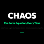 The Same Equation Governs a Swinging Pendulum and a Population Boom. Here’s Why That Matters.