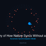 The Mystery of How Nature Syncs Without a Conductor