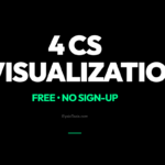 4 Computer Science Visualizations That Make Abstract Algorithms Click