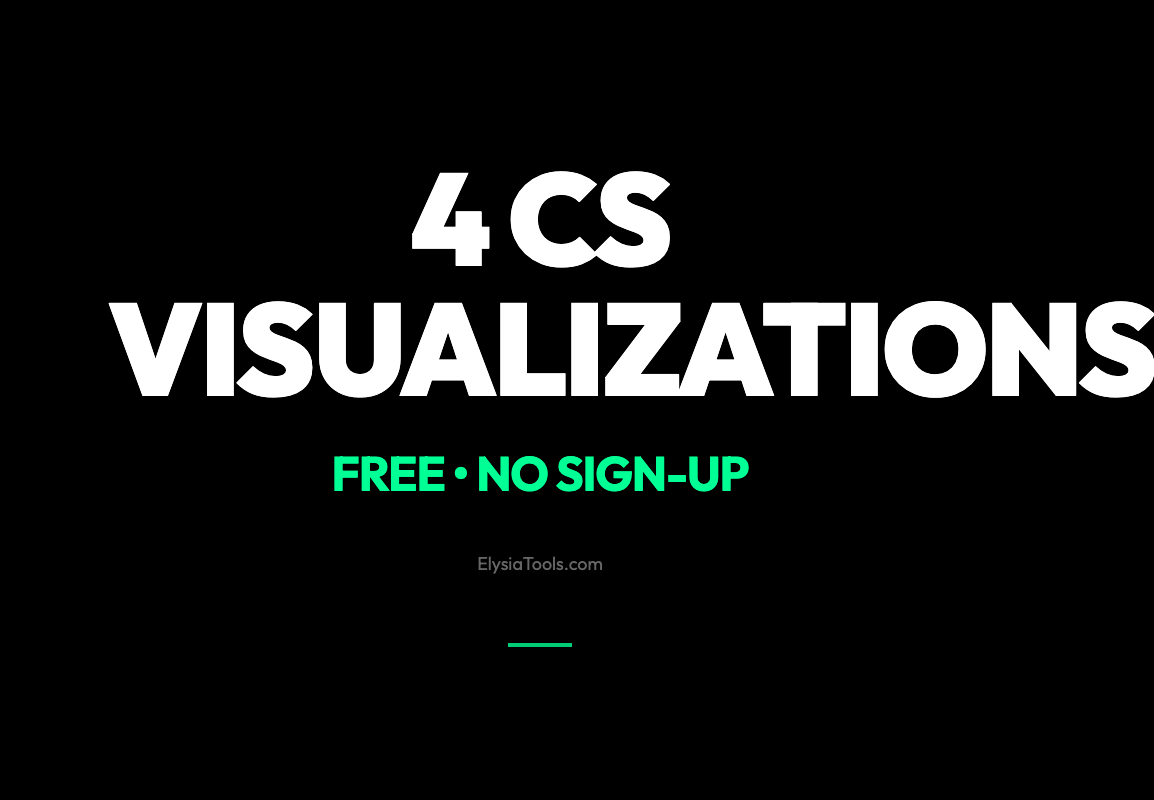 4 Computer Science Visualizations That Make Abstract Algorithms Click