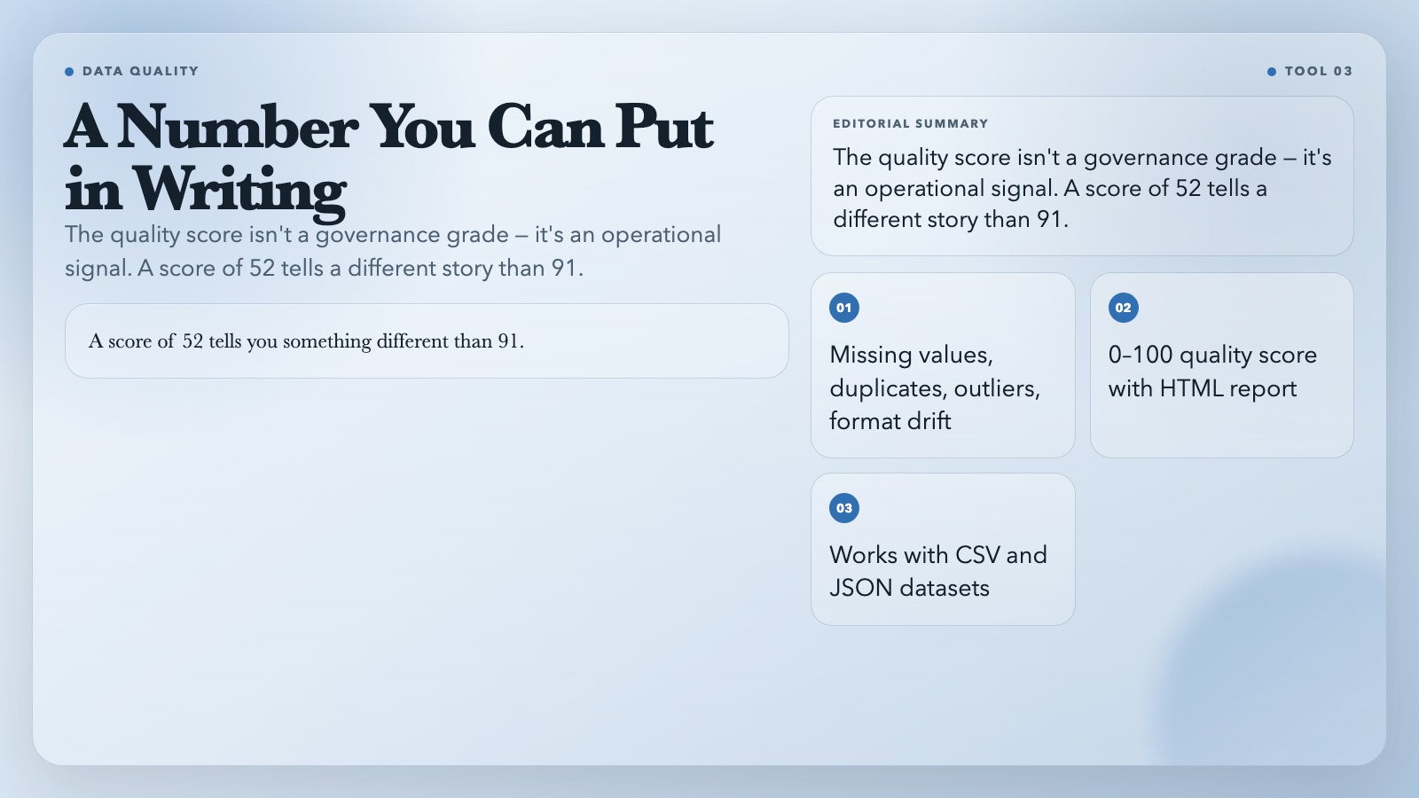 Dataset Quality Profiler