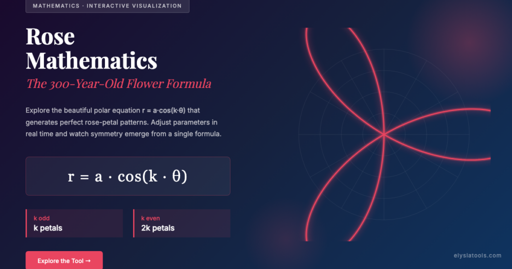 The 300-Year-Old Math Formula That Generates Perfect Flowers Every Time