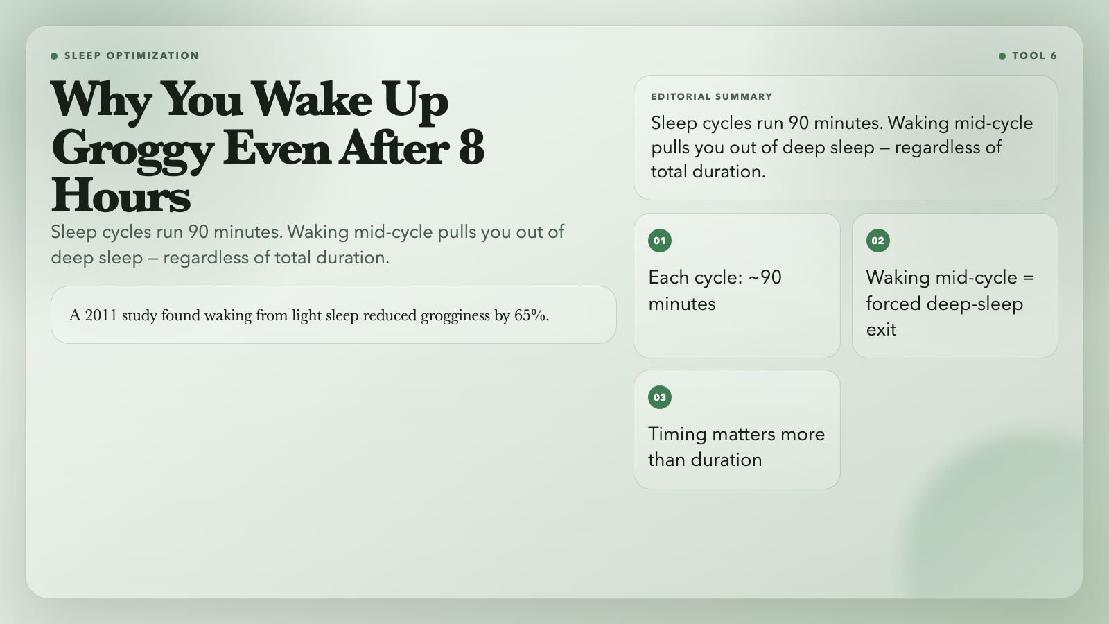 Sleep Cycle