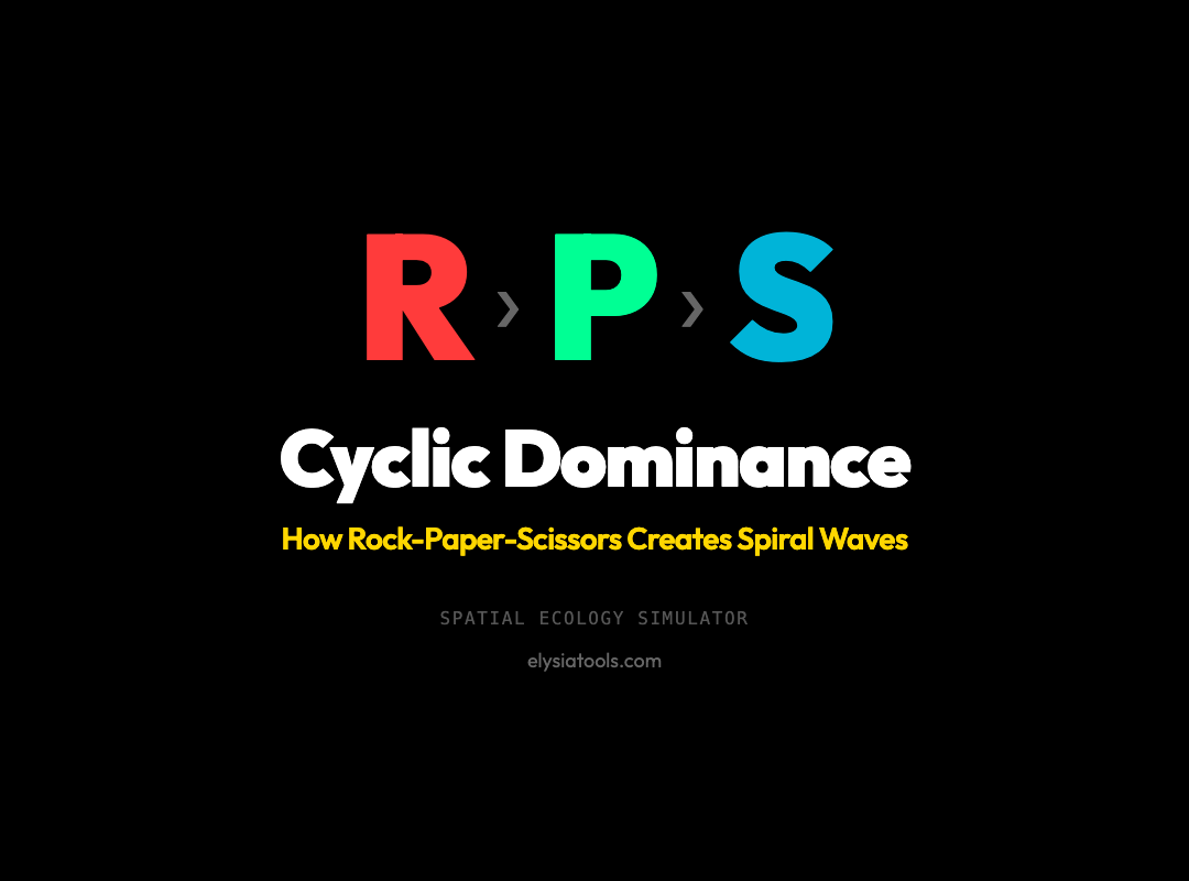 Why Nature Loves the Game Rock-Paper-Scissors