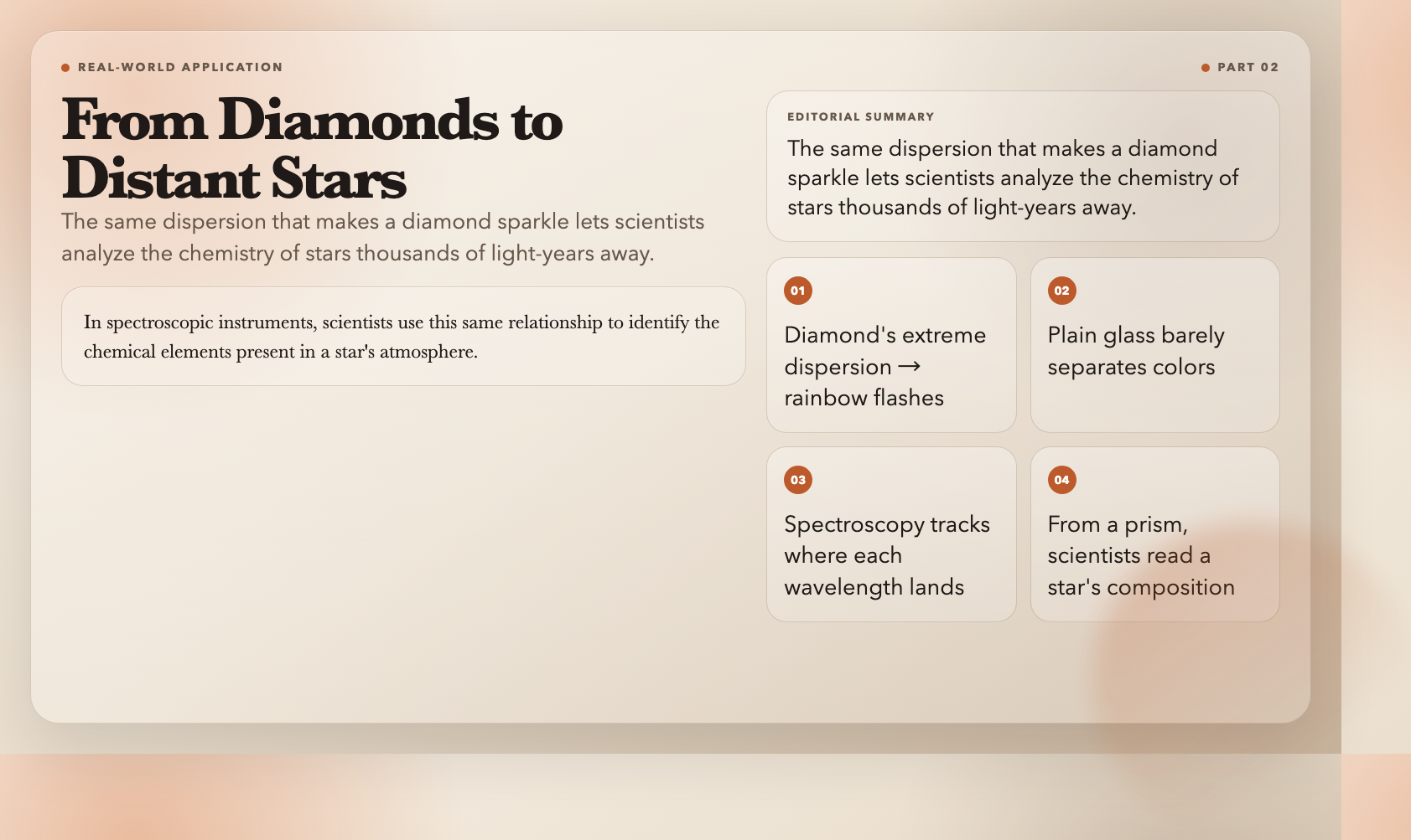 From Diamonds to Distant Stars