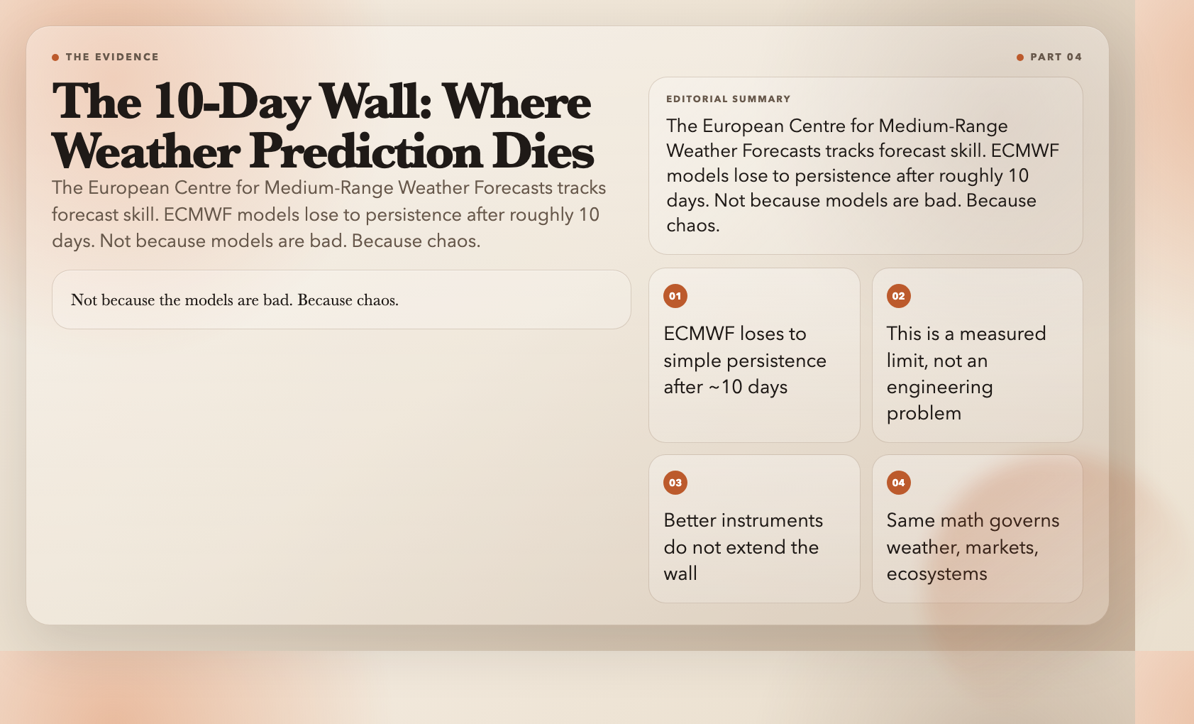 The 10-day wall: where weather prediction dies