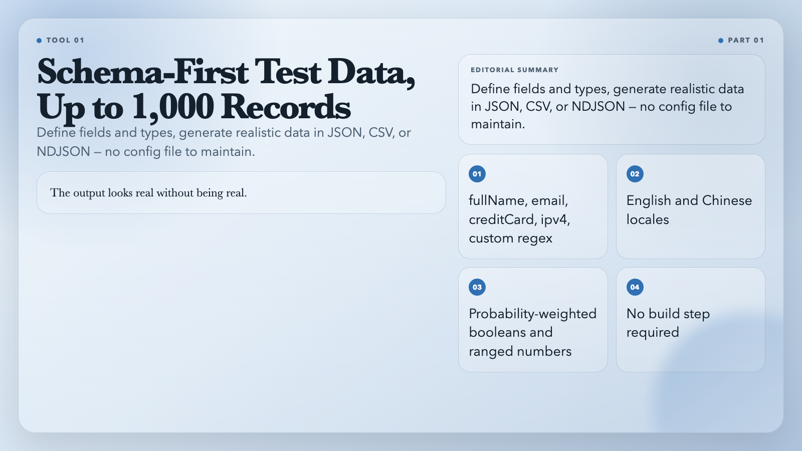 Test Data Faker Builder: Schema-First Test Data