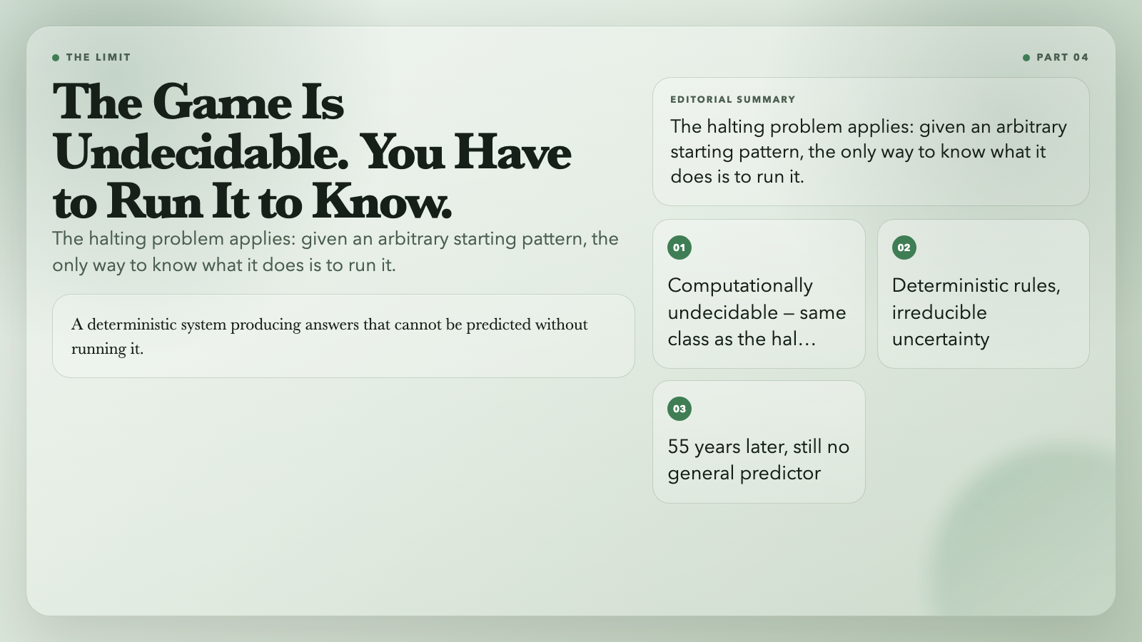 The Undecidable Question